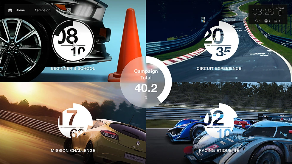 The game modes on the new Gran Turismo game