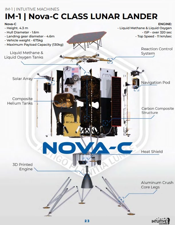 Diagram of a Nva-C class lander