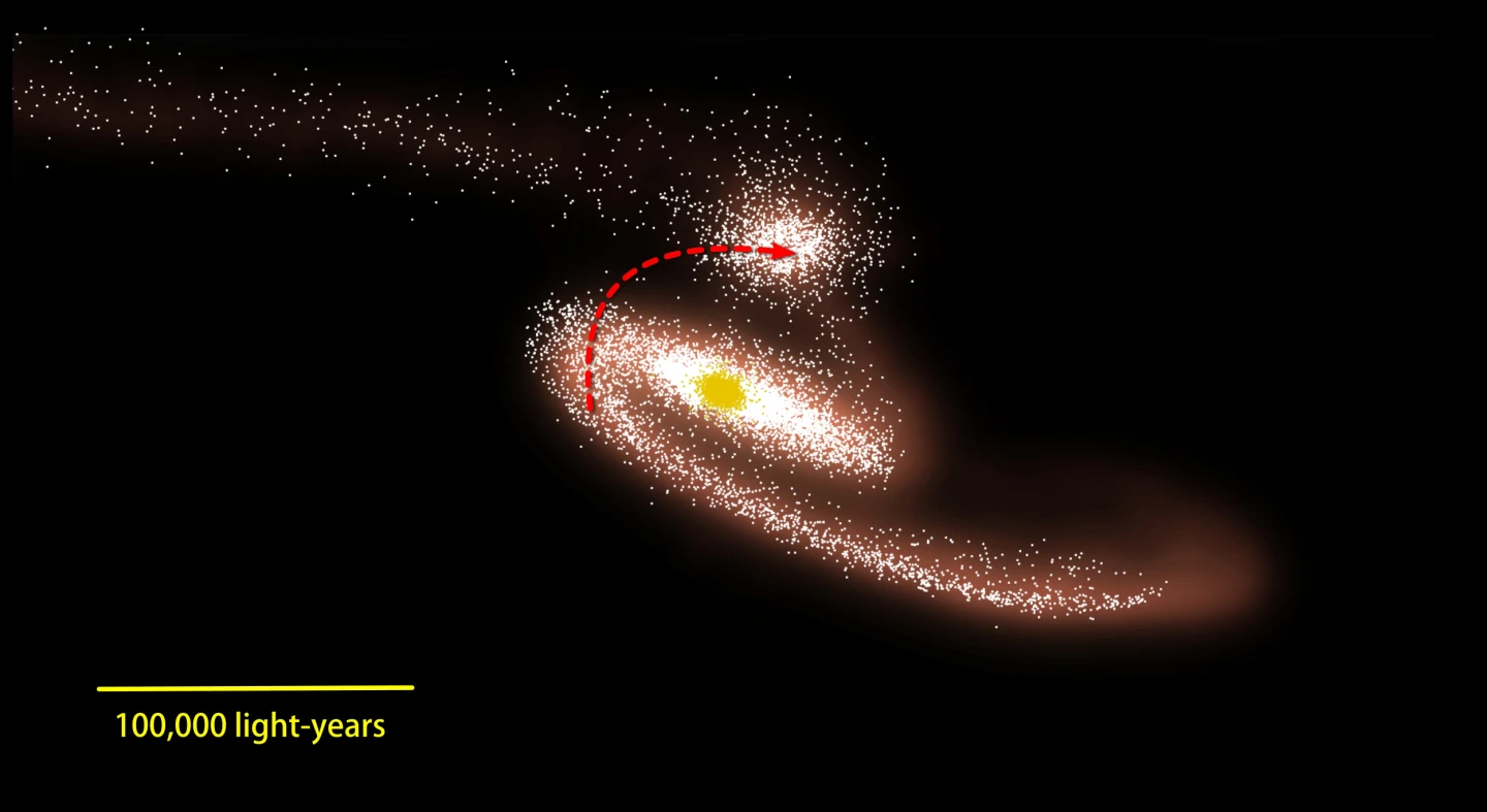 IC 4970's closest encounter is thought to have occurred 130 million years ago