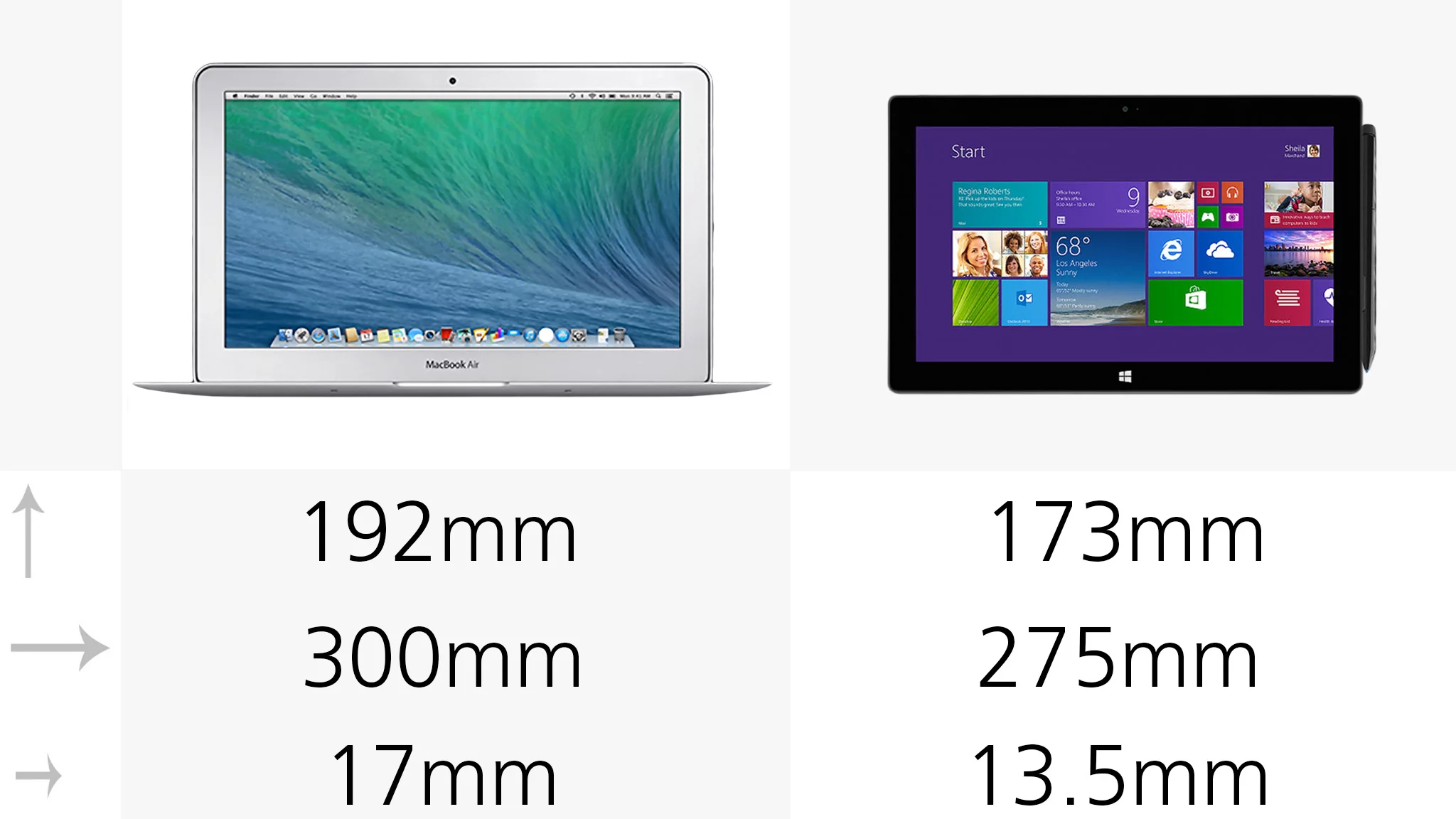 The Surface will leave a smaller footprint in your bag