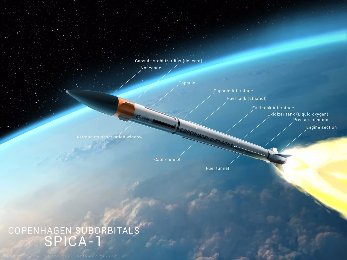 Annotated artist's impression of the Spica I rocket