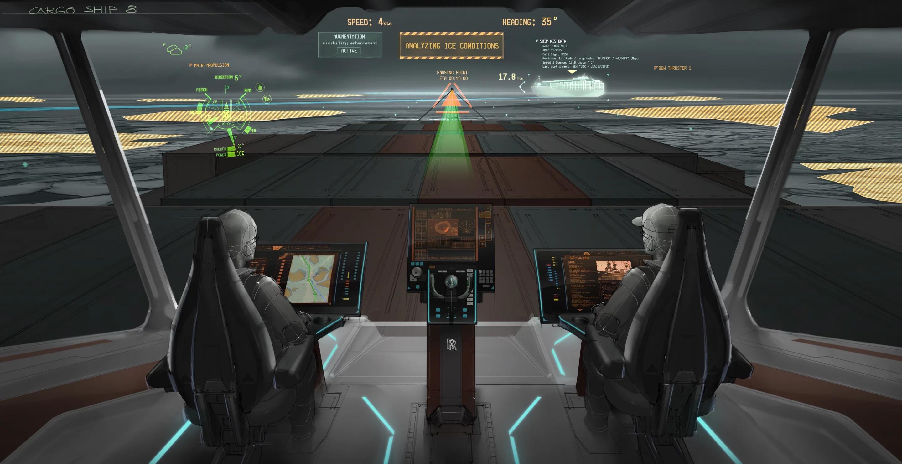 The bridge of 2025 provides situational aeareness