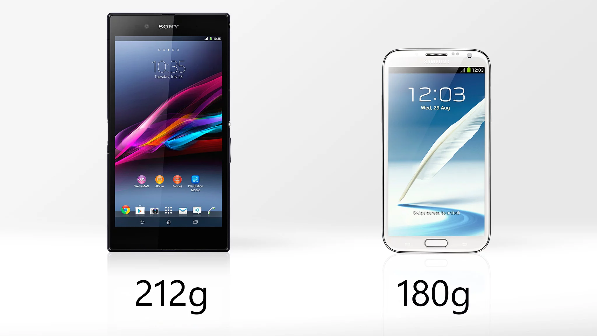 The Ultra is 18 percent heavier