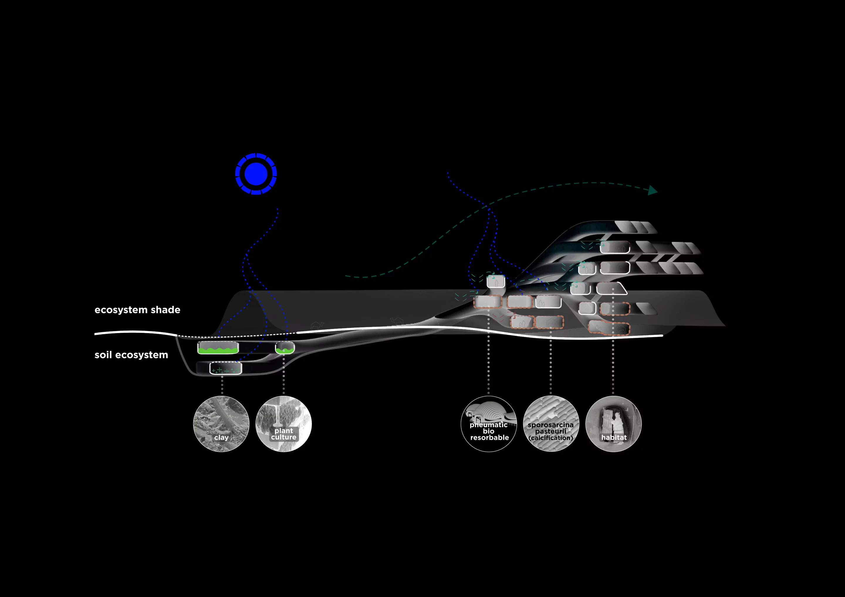 Architectural drawing of the concept (Image: XTU)