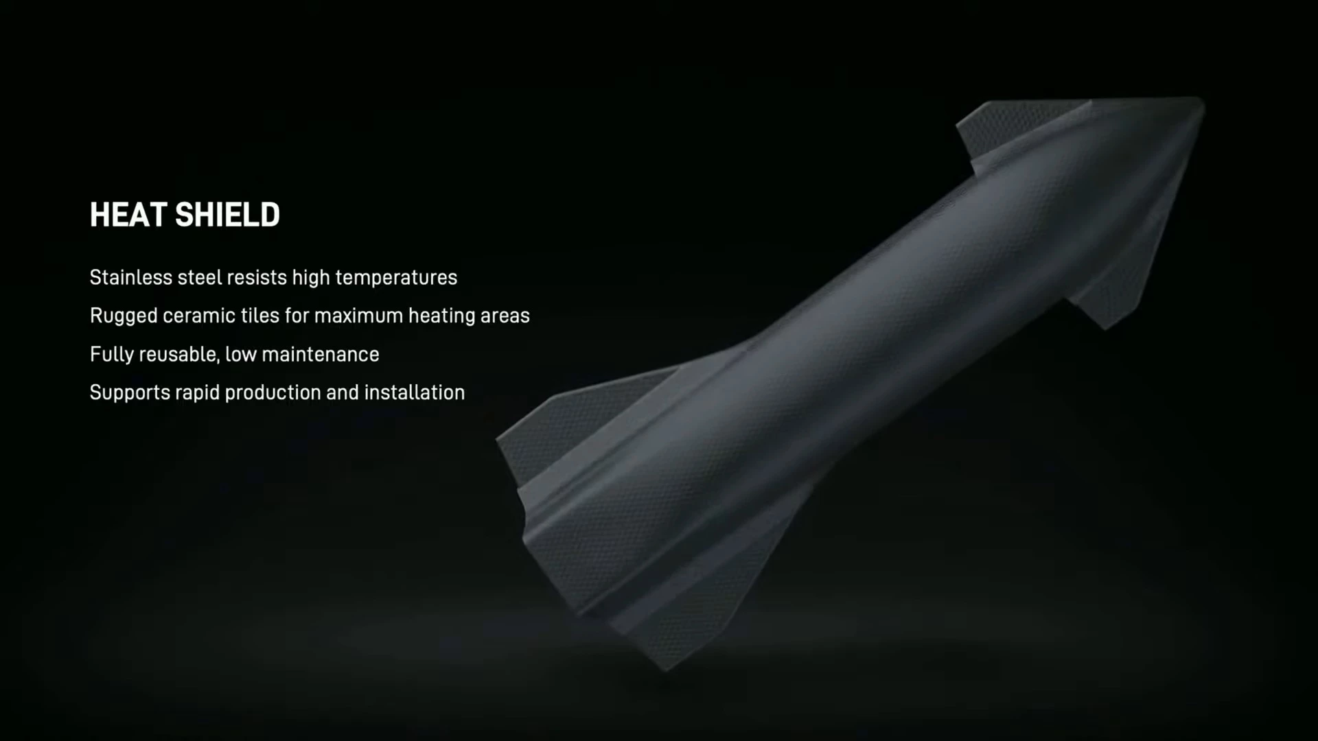 Graphic showing the hea