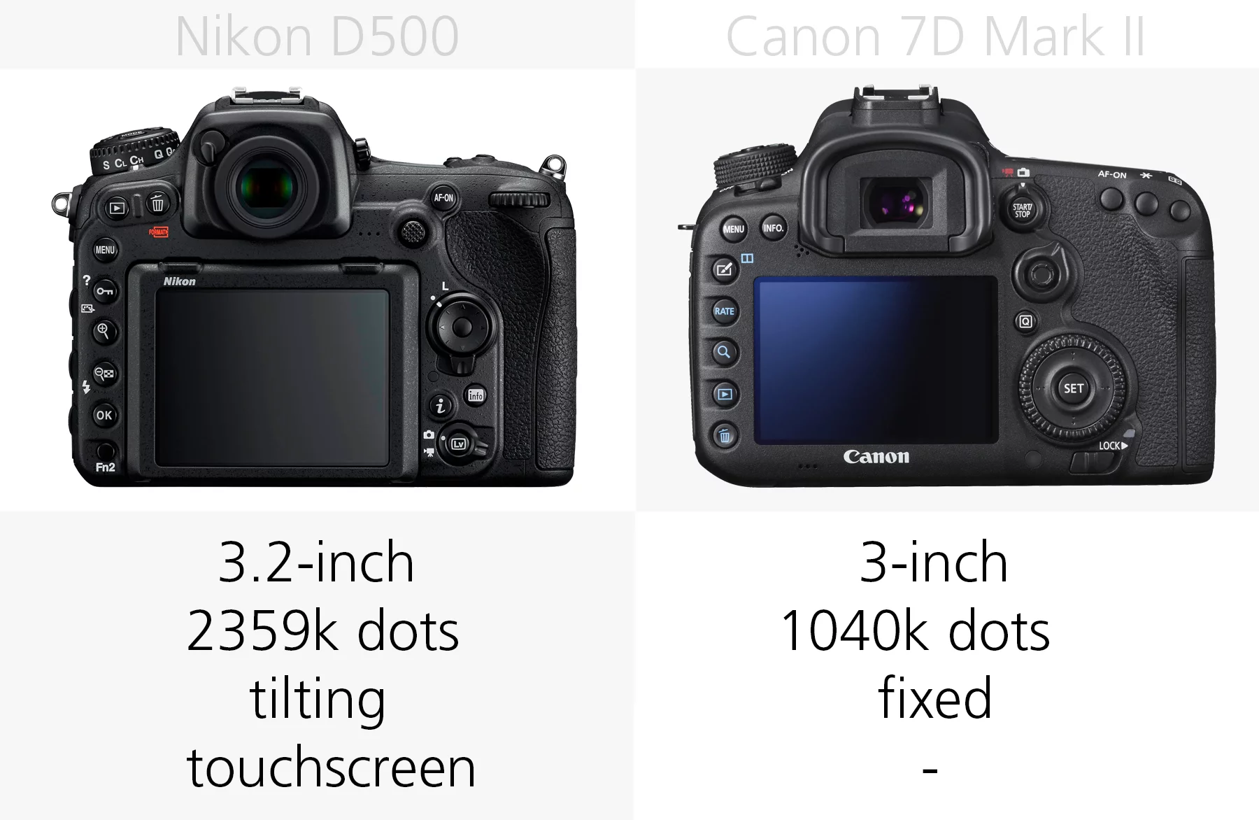 Rear monitor comparison of the Nikon D500 and Canon 7D Mark II