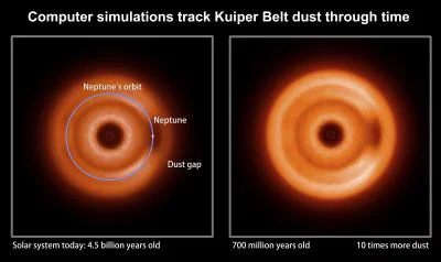 These computer Images represent infrared snapshots of Kuiper Belt dust as seen by a distant observer (Image: NASA/Goddard/Marc Kuchner and Christopher Stark)