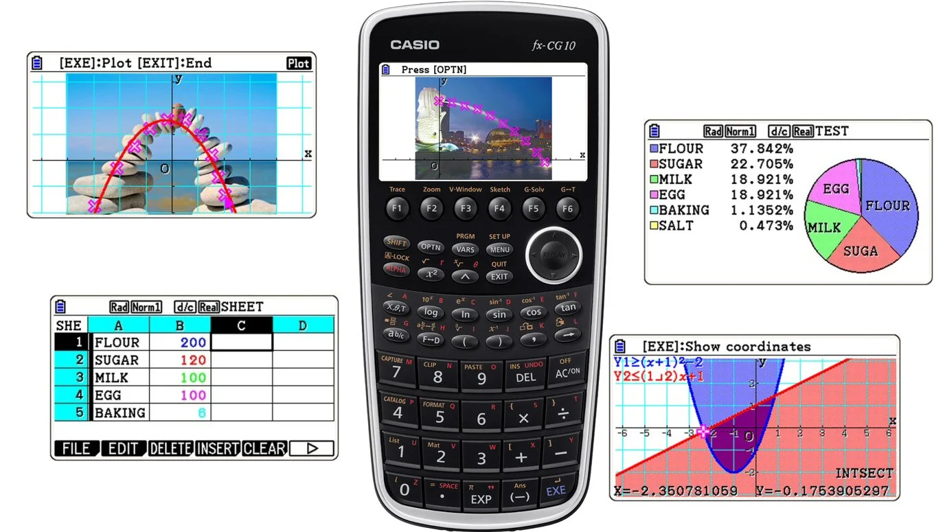 Casio has unveiled its next generation graphing calculator - the PRIZM, designed to deliver graphs and statistical data as they appear in color textbooks