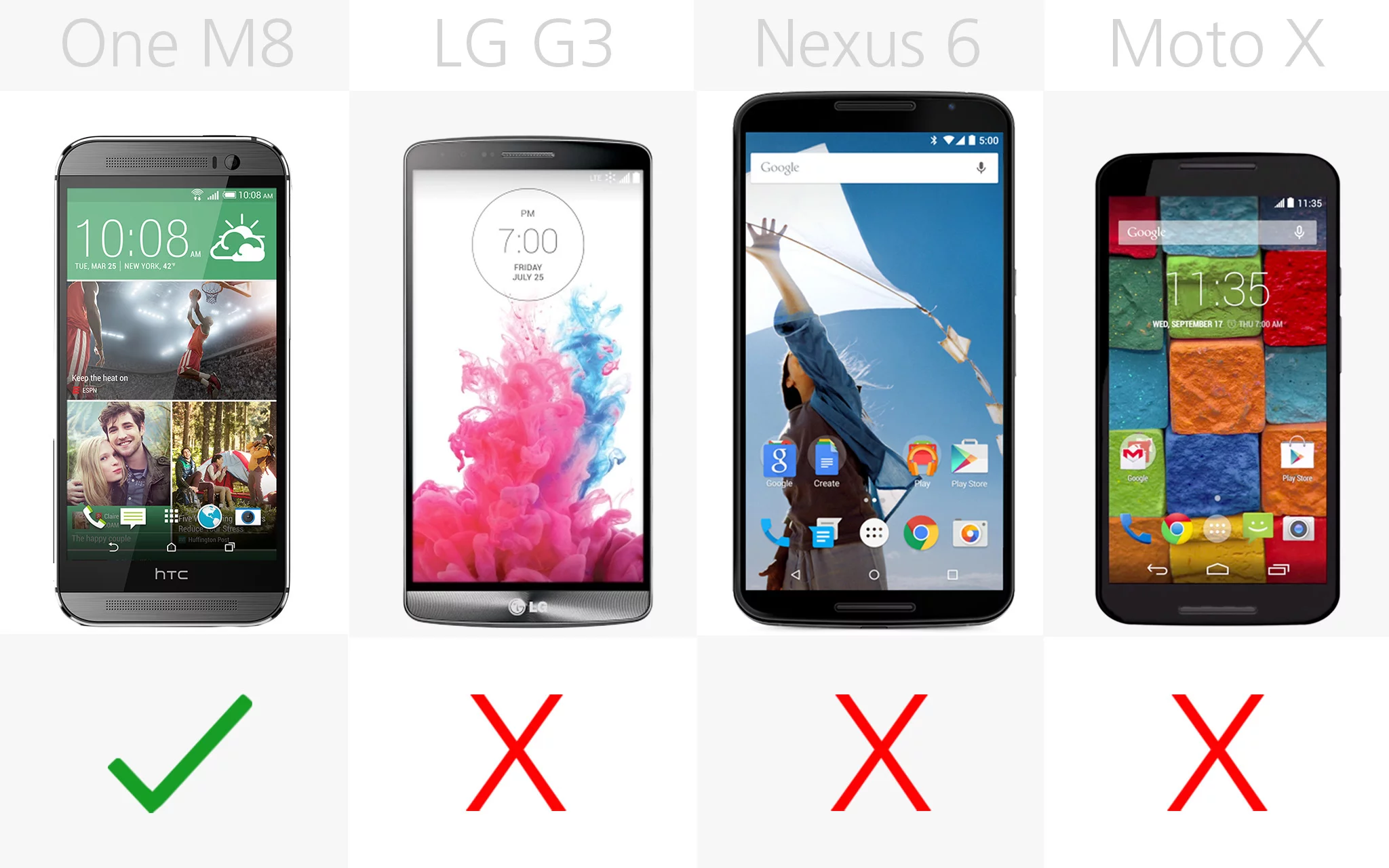 Depth sensor (row 2)