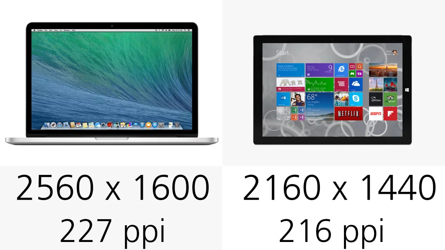 Both PCs have terrific displays, but we'd give the edge to the MacBook