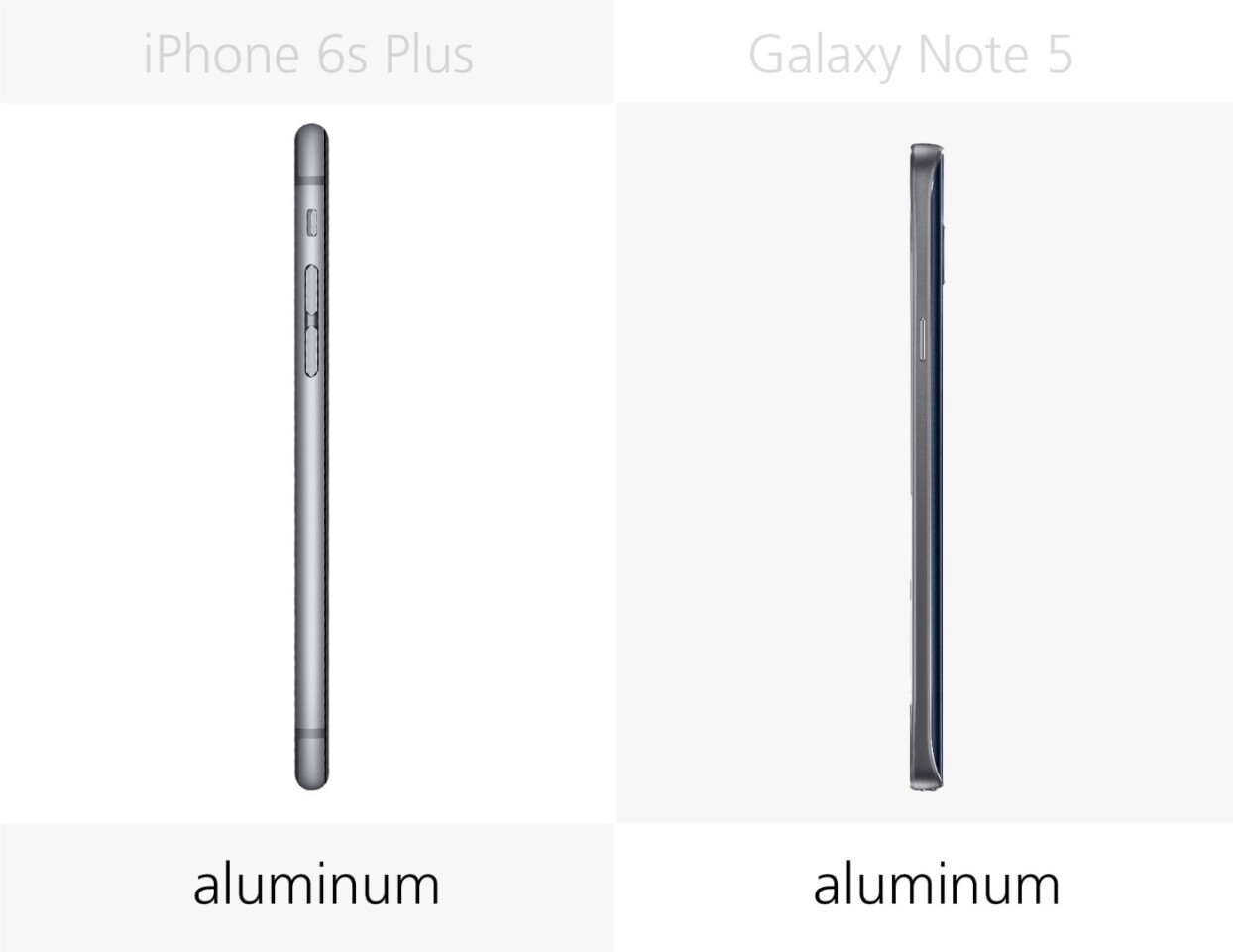 Build (frame)