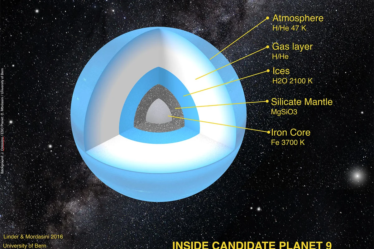 Possible interior structure of the hypothetical Planet 9