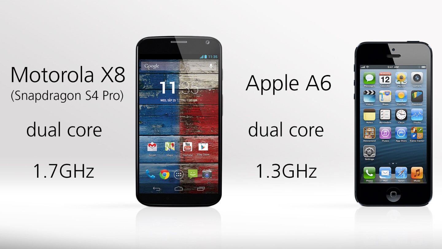 Neither processor is the absolute best right now, but both are still very fast