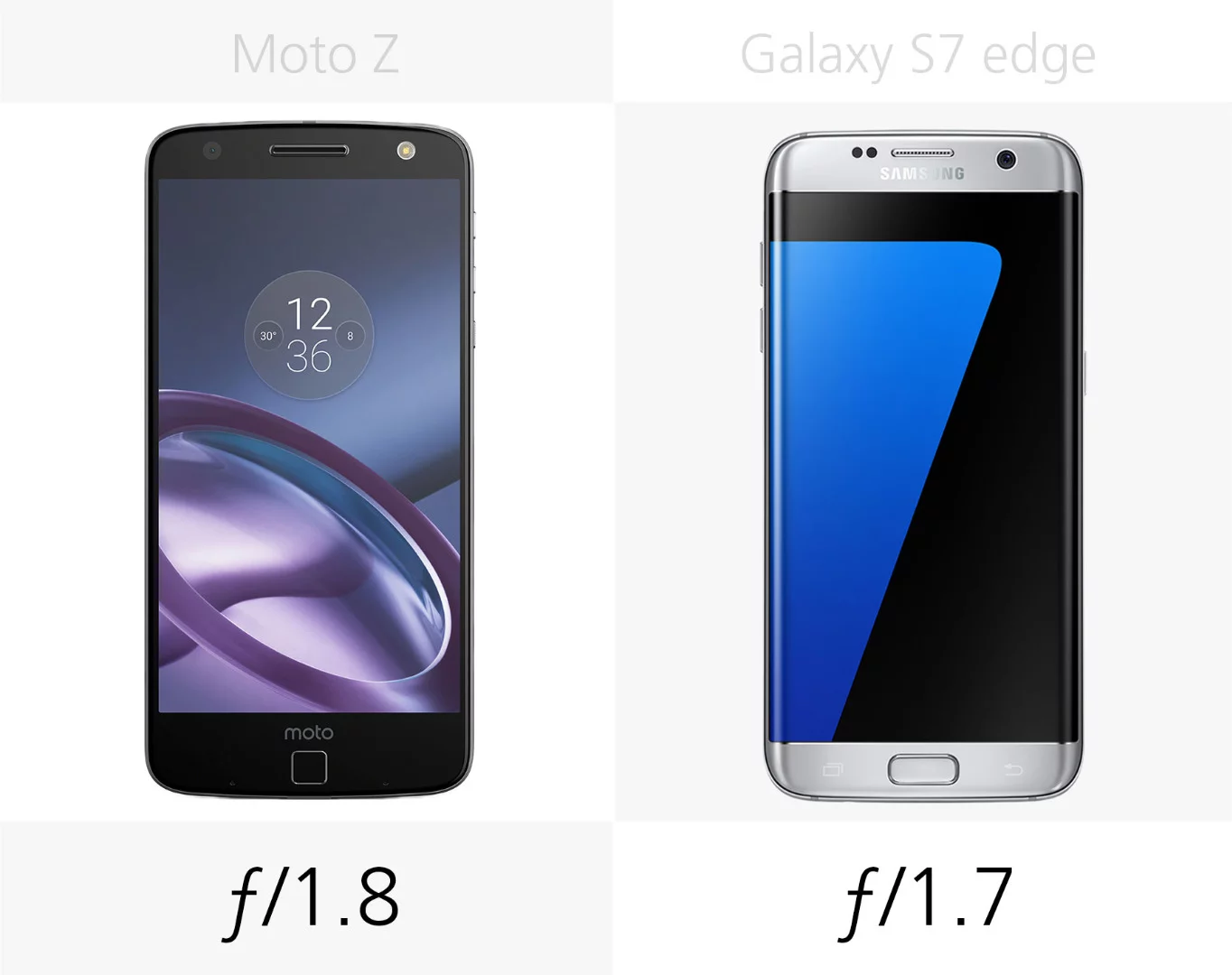 Camera aperture (rear)