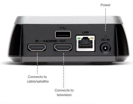 The Co-Star features HDMI in and out, USB, and Ethernet ports