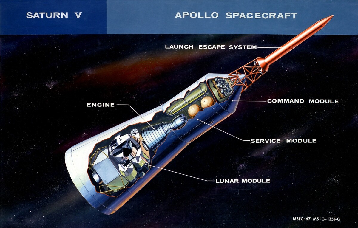 Cutaway view of the Apollo spacecraft