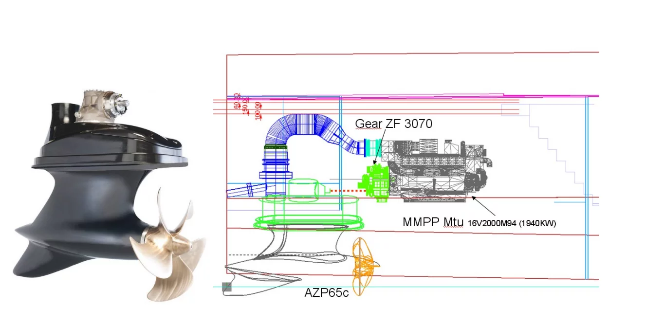 The Rolls Royce Carbon Azipull 65C propulsion system