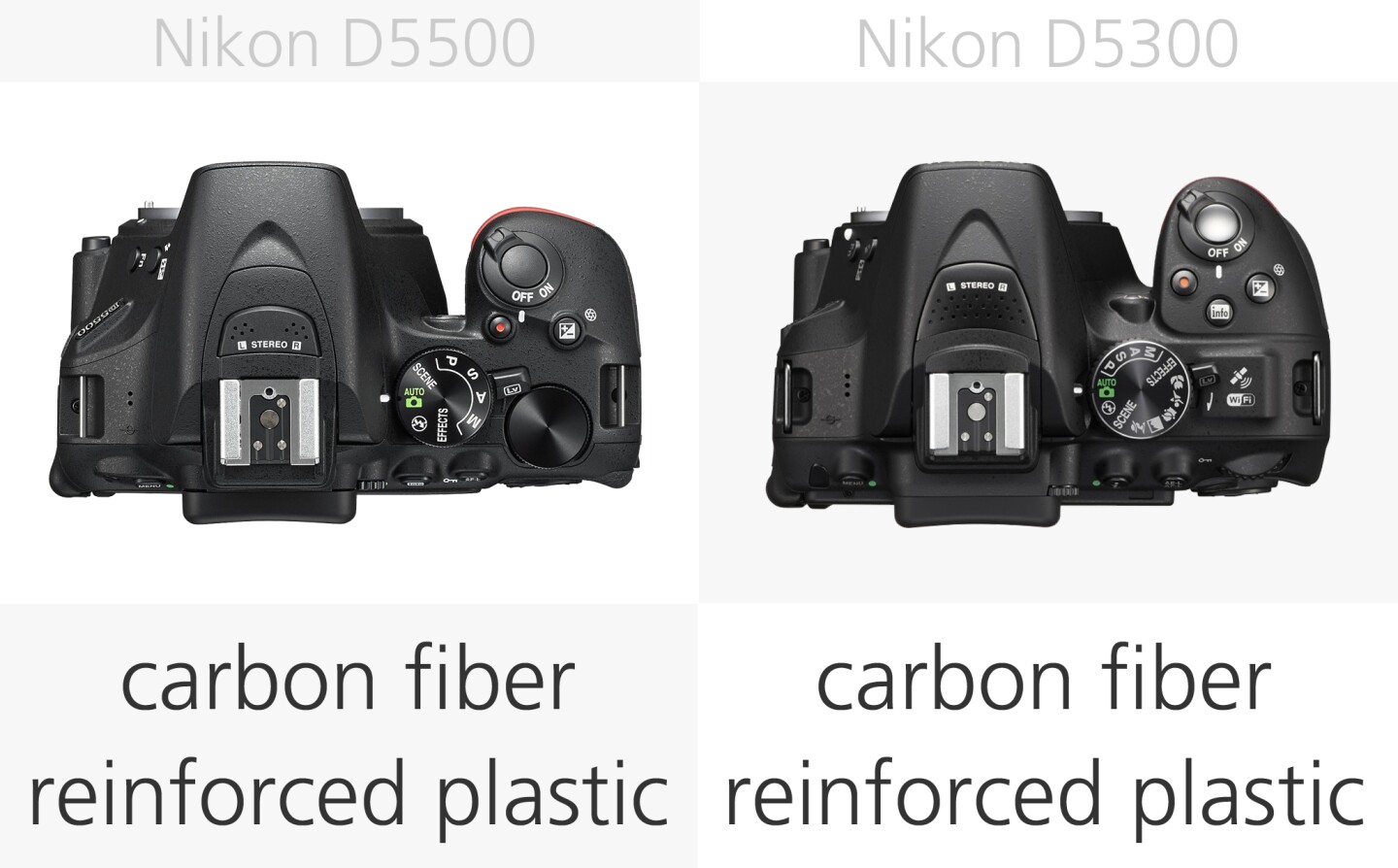 Nikon D5500 vs. Nikon D5300 build comparison