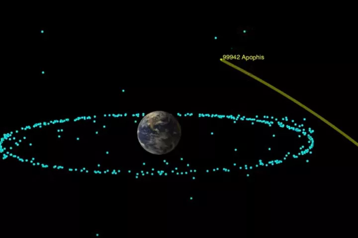 Flyby of the Earth by asteroid 99942 Apophis and geostationary satellite positions