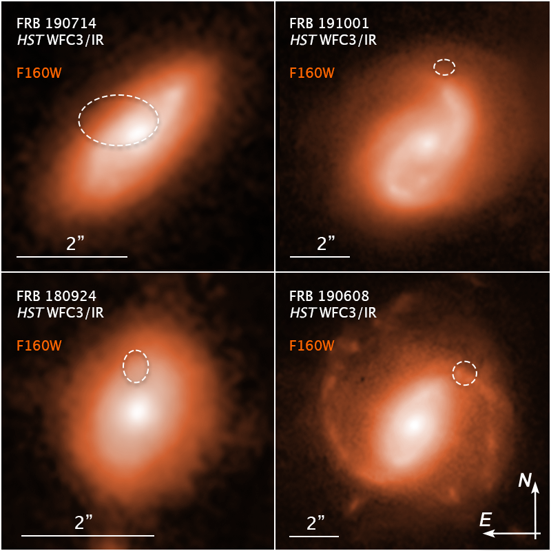 The source locations of the fast radio bursts marked on their home galaxies