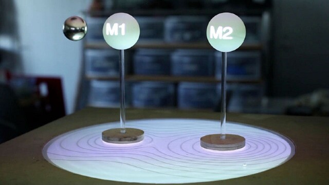 ZeroN could be used to help solve physics problems