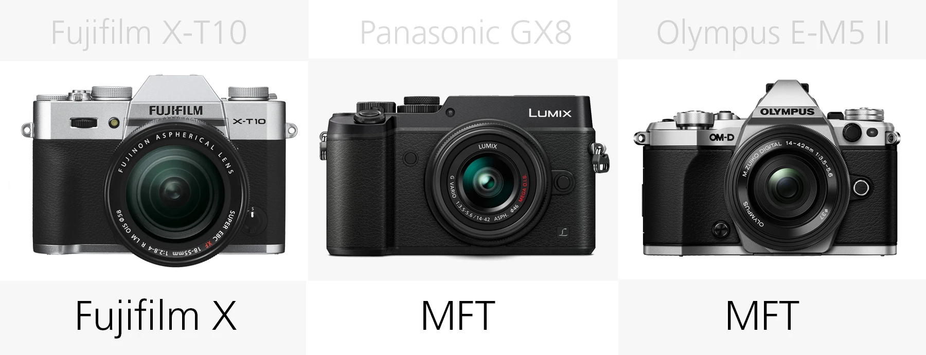 Lens mount comparison Fujifilm X-T10, Panasonic GX8 and Olympus E-M5 II