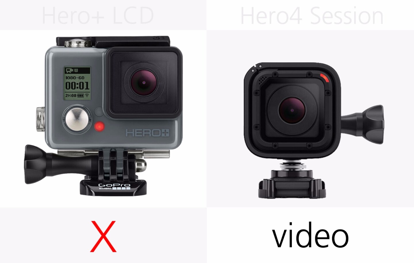 GoPro Hero+LCD and GoPro Hero4 Session Protune