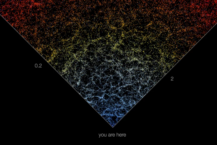 Astronomers have created a huge map of the cosmos, where each dot represents an entire galaxy
