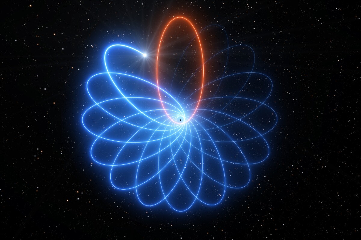 Star Spotted With Spirograph Orbit Around Supermassive Black Hole