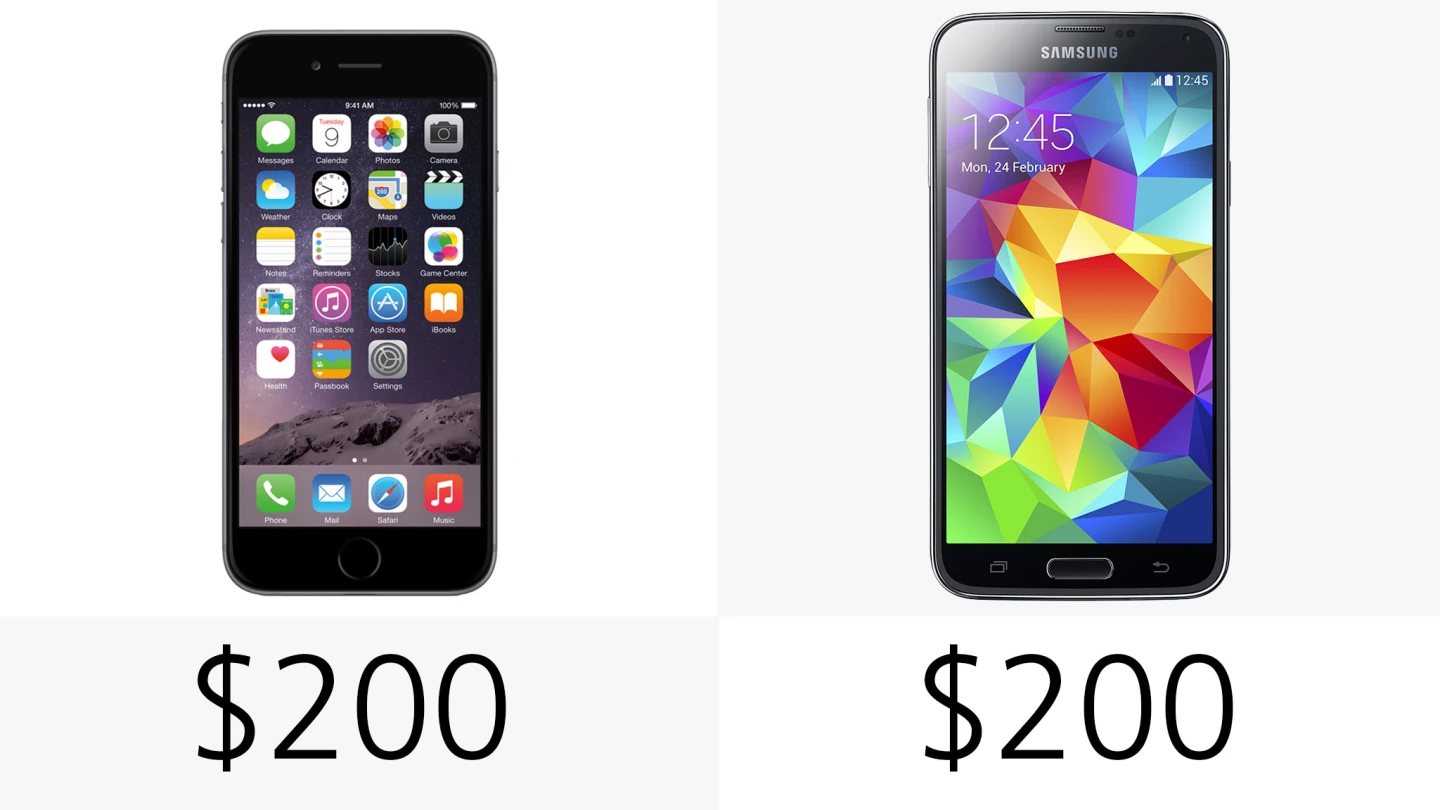 Starting price (on-contract)