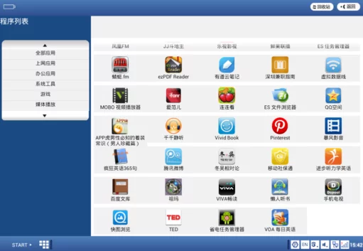 The computer runs on Android 4.0, with the option of a Windows-like custom skin that FocusWill is calling CoolShip