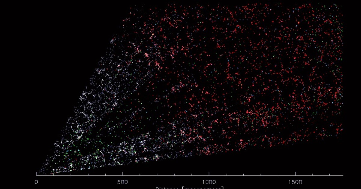 Largest-ever 3D map of the universe reveals gigantic cosmic web
