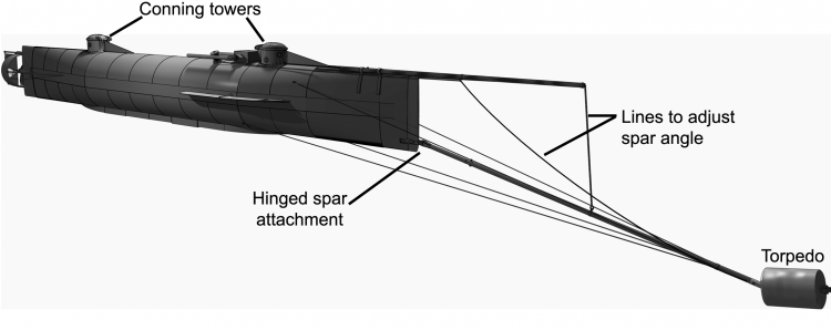 A diagram of the H.L. Hunley
