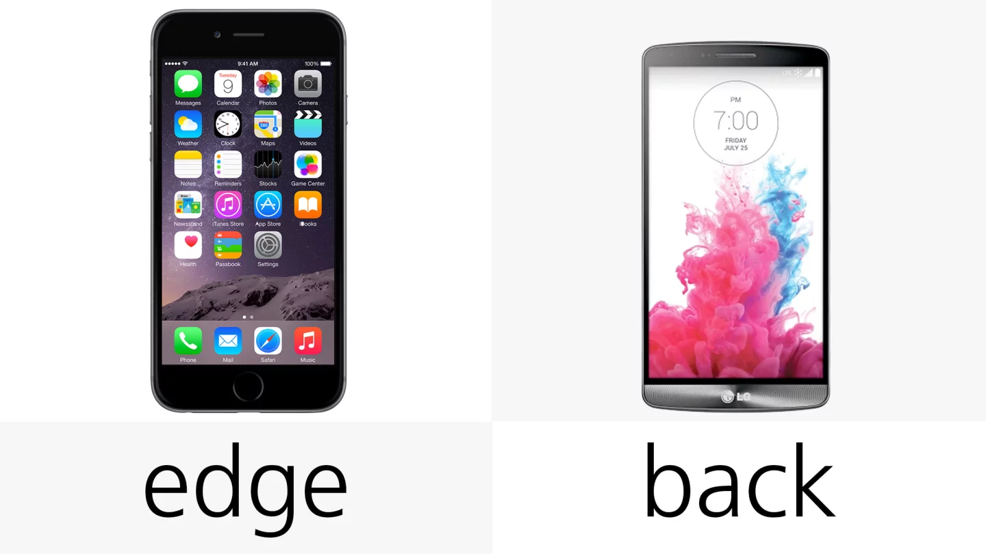 Physical buttons location