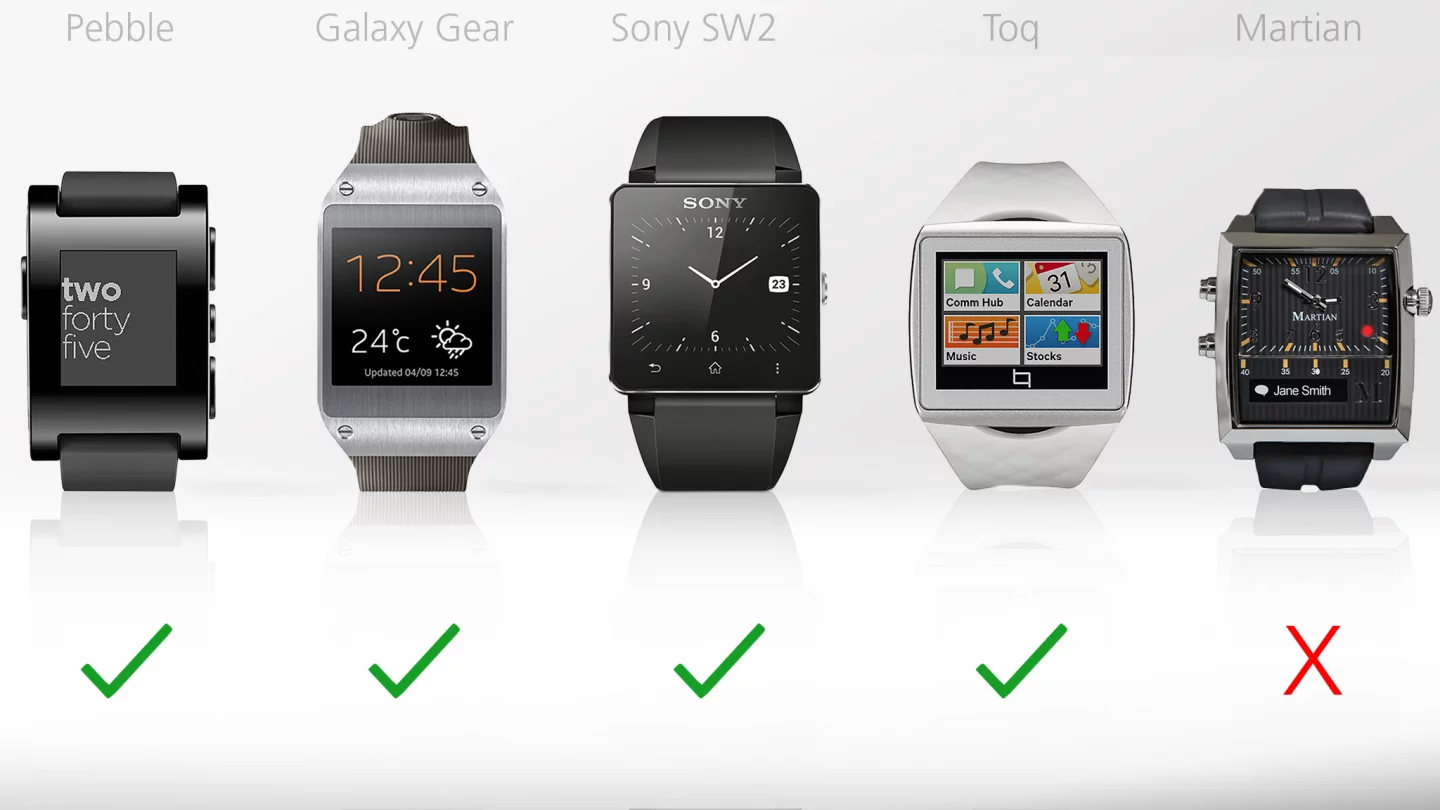 All but the Martian offer some kind of fitness tracking (usually via a third-party smartphone app)
