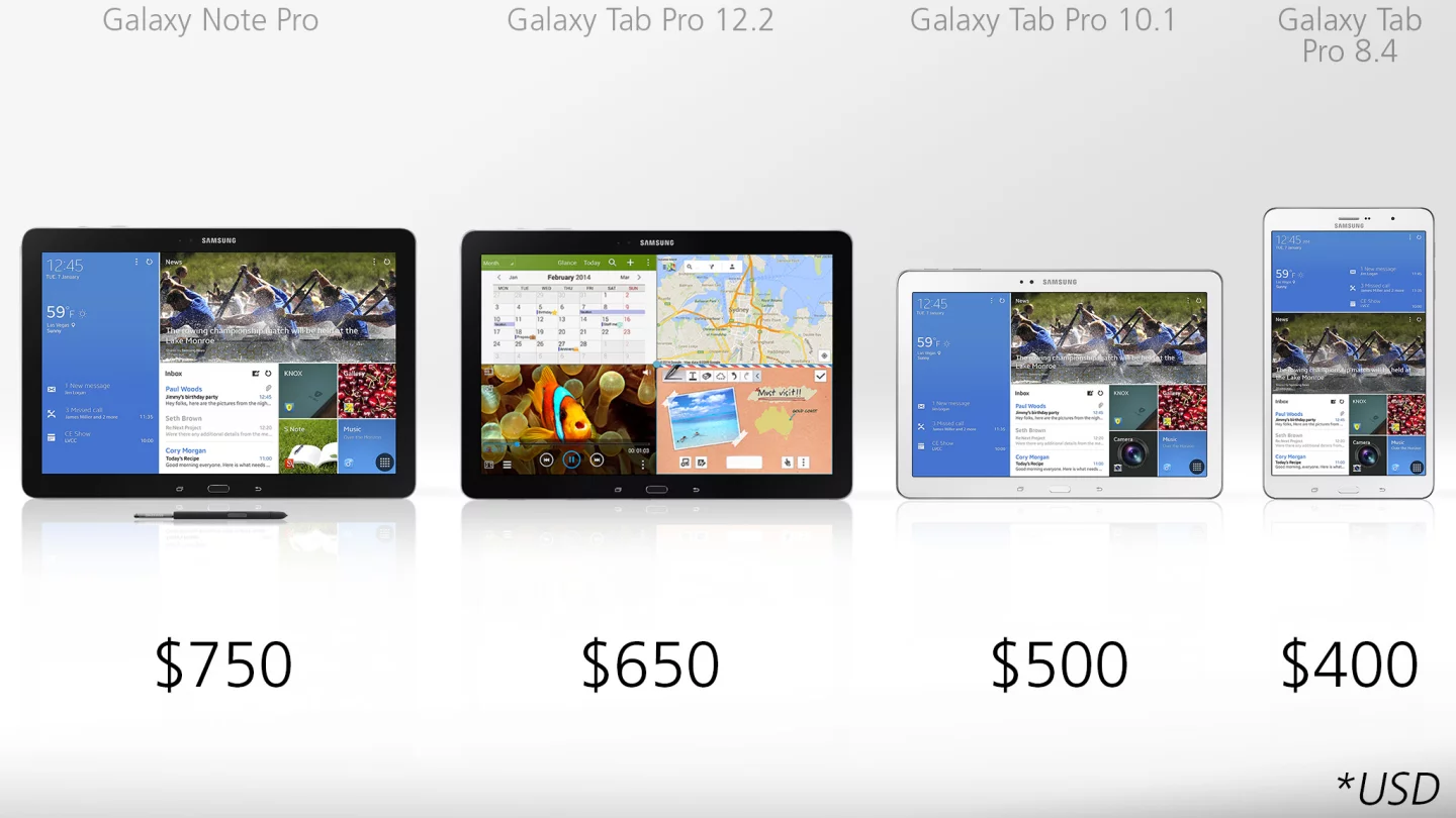 $650-750 is a lot to pay for a tablet, so it will be interesting to see if customers respond to the huge Galaxy Note Pro and Tab Pro 12.2