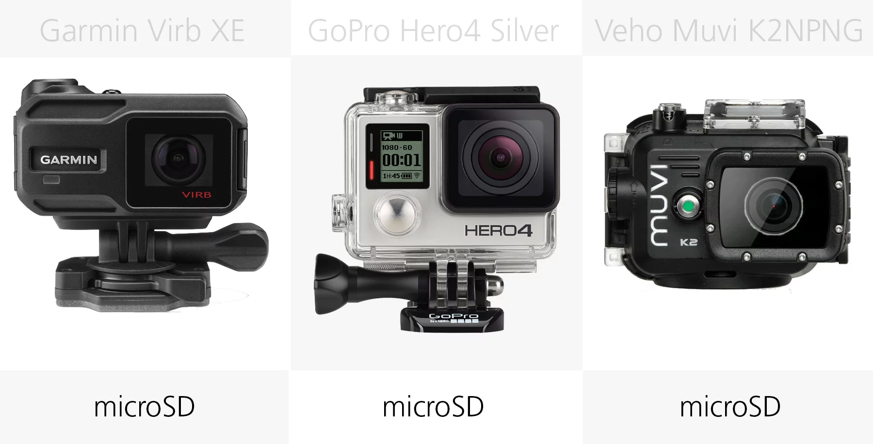 Storage (Garmin Virb XE, GoPro Hero4 Silver, Veho Muvi K2 NPNG)