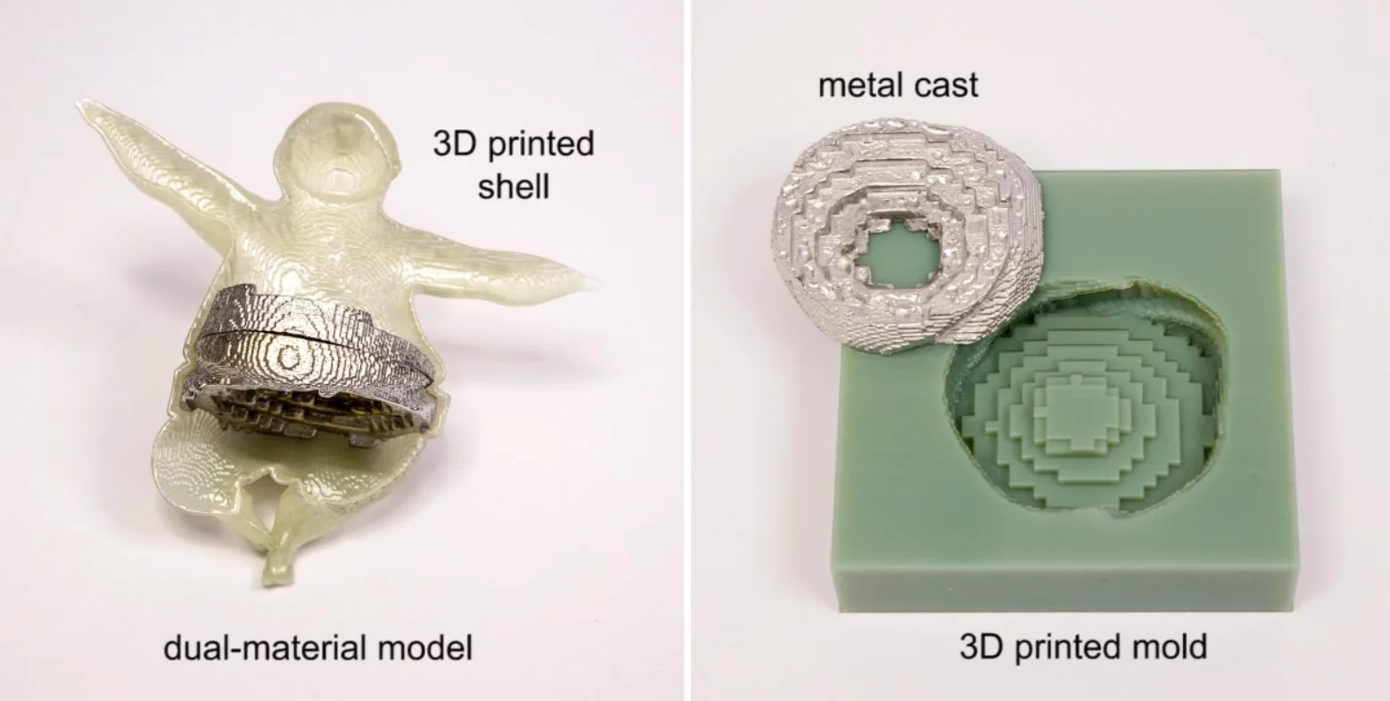 Balancing a top using a second material