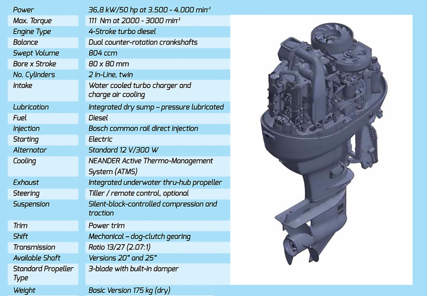 Specs and features of the Yanmar Dtorque 111 twin-cylinder 50 hp turbo-diesel outboard engine