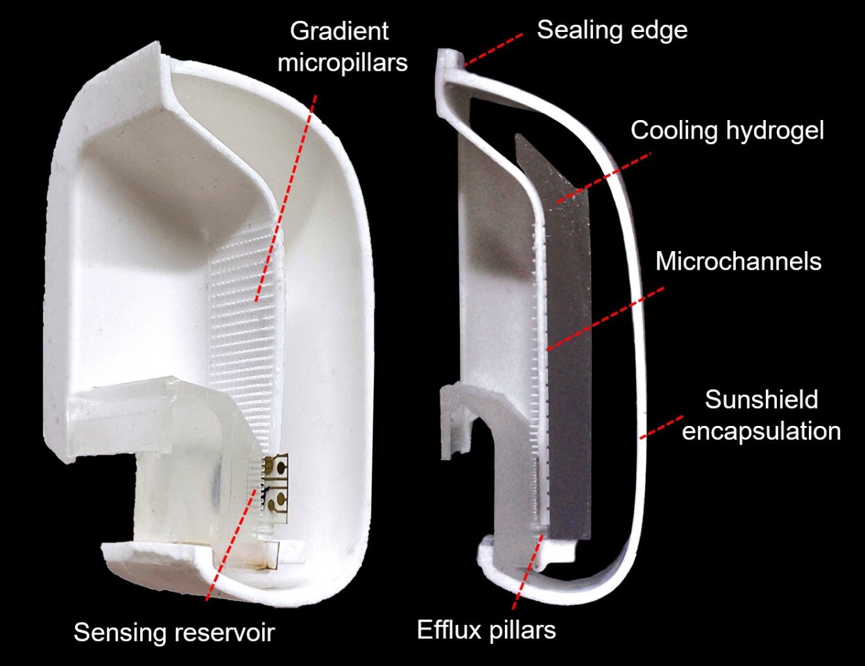 The inner workings of the EBCare mask