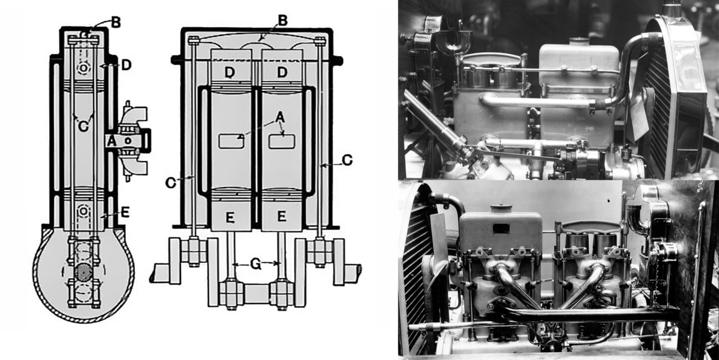 The unconventional Gobron Brillie motor was an opposed-piston engine in which each cylinder has a piston at both ends, and no cylinder head. The engine powered the company's road cars in several versions, the largest of which was an 11.4-litre six-cylinder producing 60/75 hp, but for the purposes of this contest, the engine was enlarged to 13.5-litres. It also ran on alcohol.