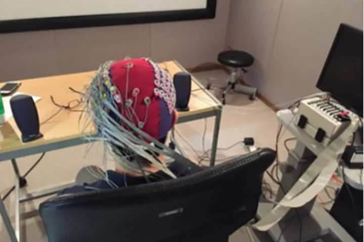 The system uses an electroencephalogram (EEG) cap to monitor brain activity