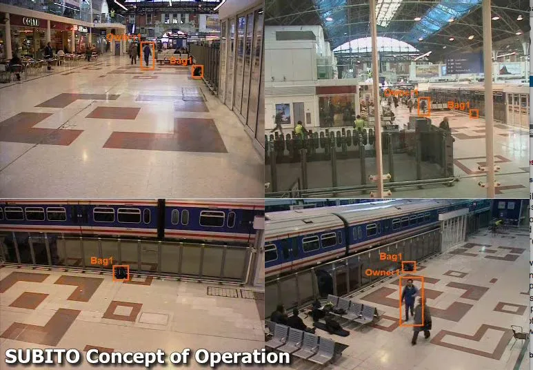 The SUBITO system is intended to detect unattended baggage, and track down its owner
