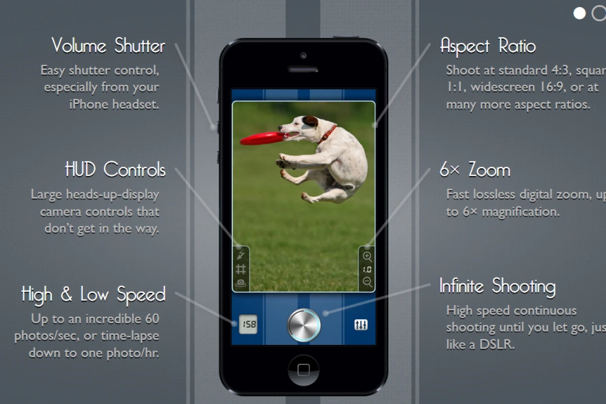 SnappyCam Pro - Key features