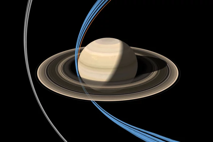 Cassini's ring-grazing orbits, displayed in grey, alongside the "Grand Finale" orbits, displayed in blue – the single orange line denotes the trajectory to be taken by Cassini as it plunges into the atmosphere of Saturn in Sept. 2017