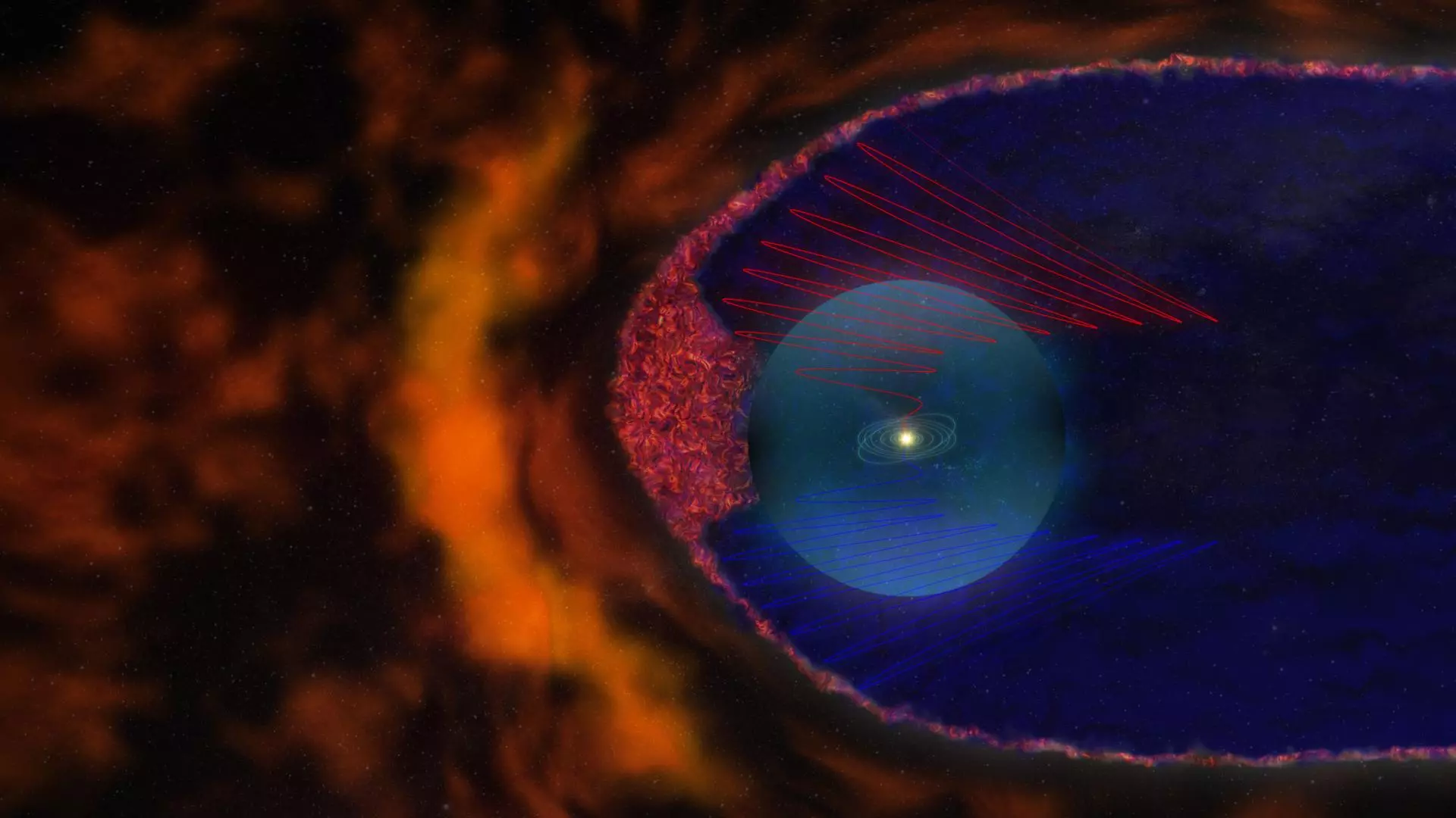 The heliosphere