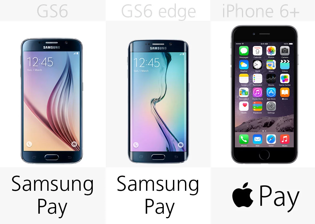 Mobile payments