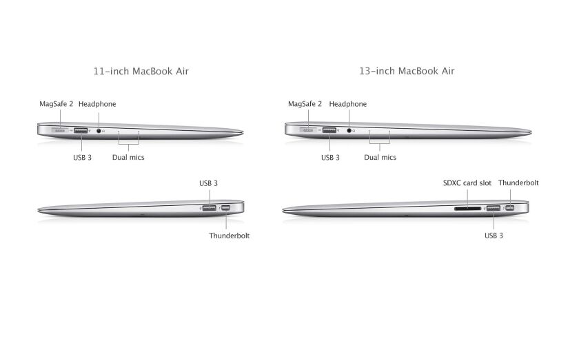 External interfaces of the new MacBook Air laptops