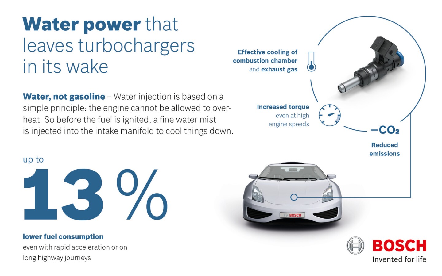 Bosch says there are big efficiency improvements to come from water injected engines