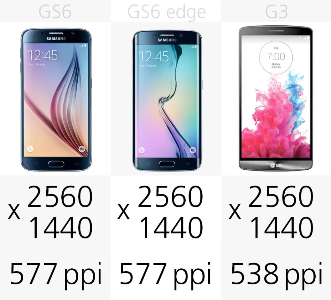 Display (resolution)